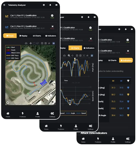 Schermate del Telemetry Analyzer HDA