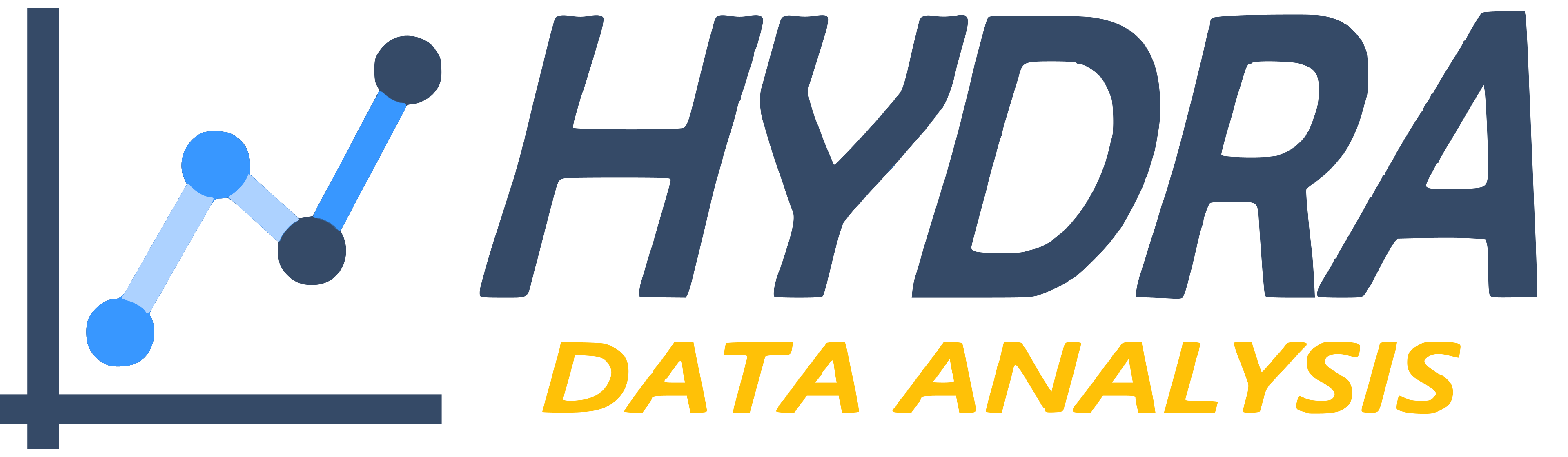 Hydra Data Analysis