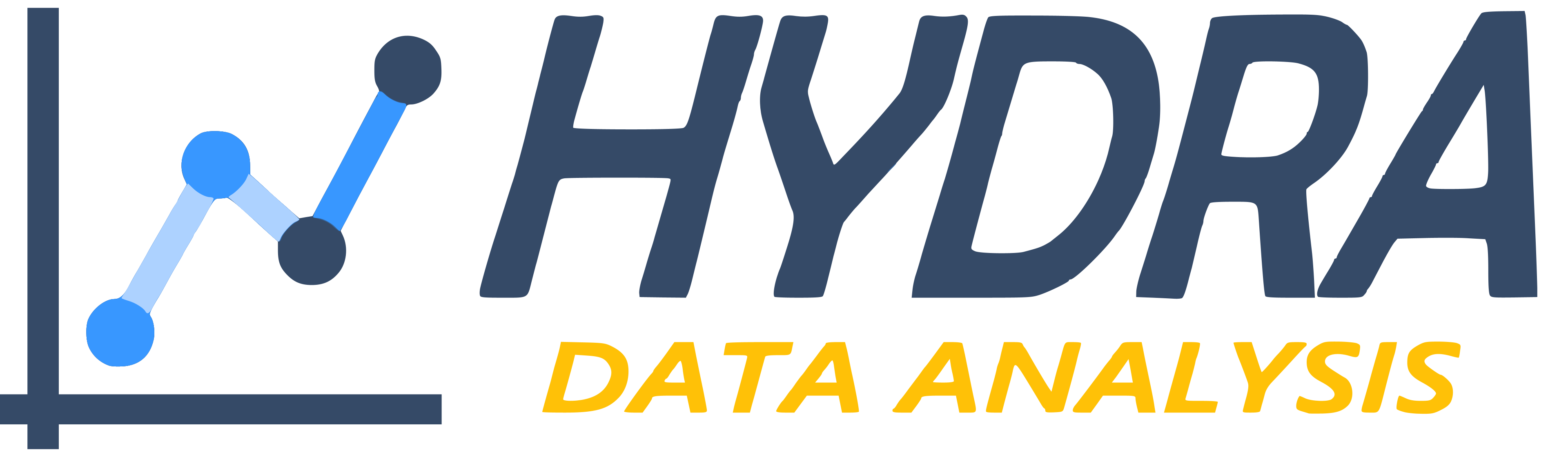 Hydra Data Analysis Logo
